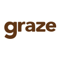 Graze Couoons