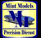 Mint Models Couoons